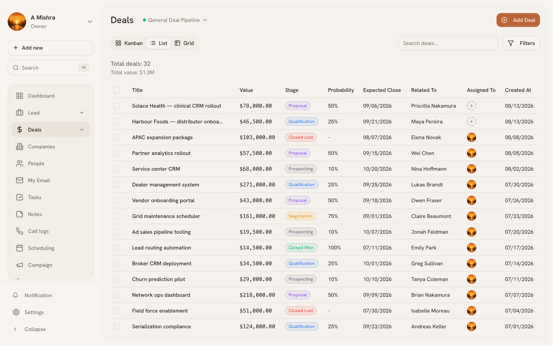 Deals list view showing title, value, stage, probability, expected close, and related contact