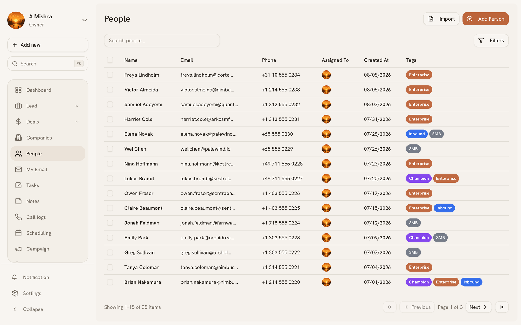 People list showing name, email, phone, assignment, created date, and tags
